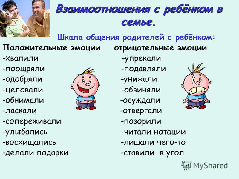 Положительные чувства. Выражение отрицательных эмоций. Положительные и отрицательные эмоции для детей. Положительные эмоции список для детей. Шкала общения родителей с ребенком.