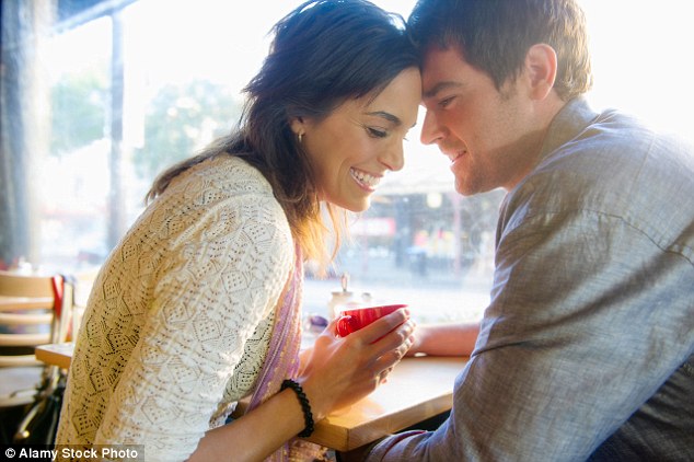 A new study into the language most likely to help singletons meet a partner on dating sites revealed that 