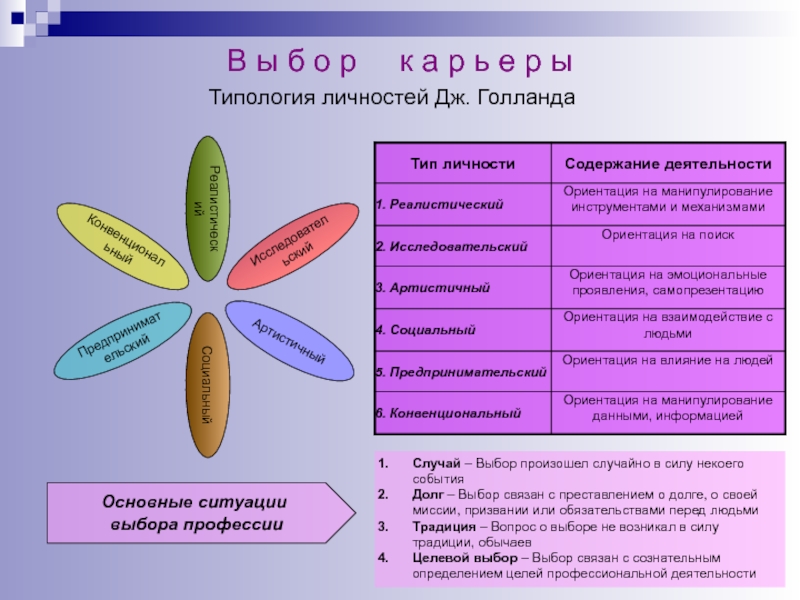 Идентификация личности по фото